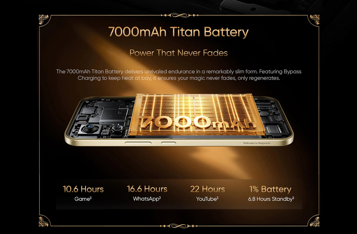 Realme 16 Pro 5G Harry Potter Edition 12GB RAM + 512GB, Limited Units Worldwide