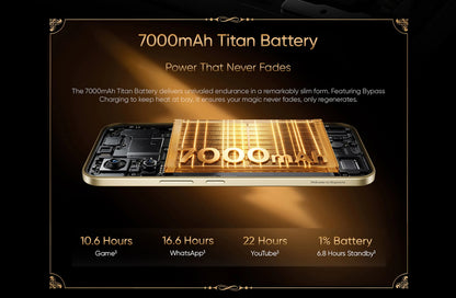 Realme 16 Pro 5G Harry Potter Edition 12GB RAM + 512GB, Limited Units Worldwide